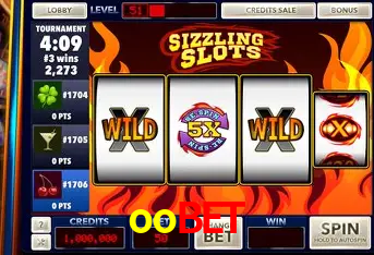 Descubra a Essência do oobet: Nossa História e Compromissos